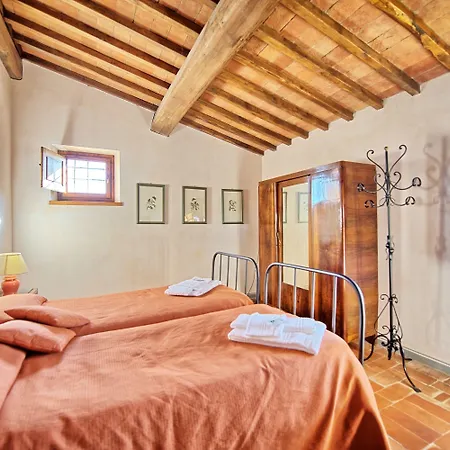 Tenuta By Posarellivillas Mercatale Val Di Pesa