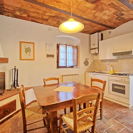 Tenuta By Posarellivillas *