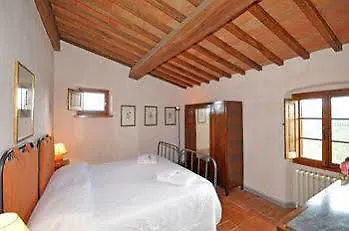 Tenuta Country house *